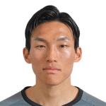 Kim Seung-Gyu
